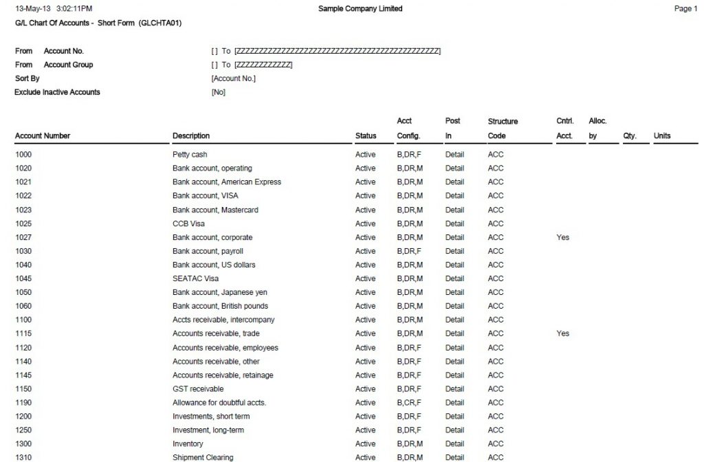 Sage 300 Chart Of Accounts