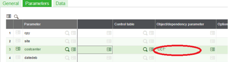 Object/dependency Type