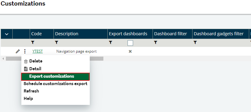 Fig 3. Export Customizations