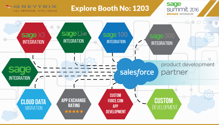 Greytrix - Sage Summit -2016, Chicago