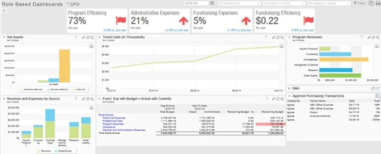 Sage Intacct Dashboard image-3