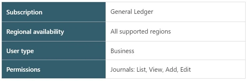 steps to configure sage intacct journals image-3