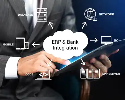 Bank-integration-host-to-host