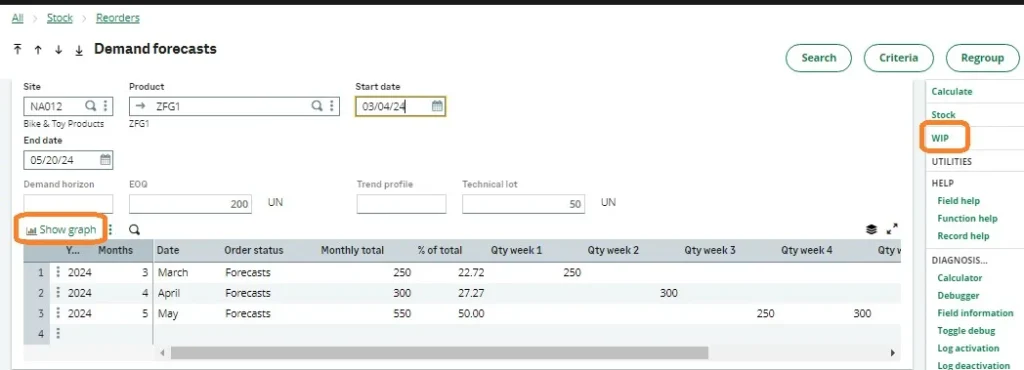 How to Optimize Inventory Levels through Demand Forecasting image-1