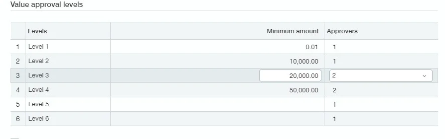 how to create ap approval workflow in sage intacct image-3