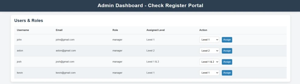 smart_cheque_approval_image-8
