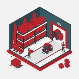 Inventory Control Inventory Control