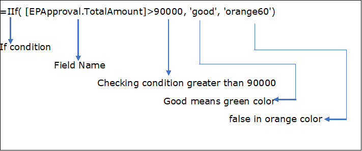 Formula image Formula image