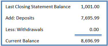 Reverse Transactions Receipt Reversal Transaction In Sage 300 Erp Sage 300 Erp Tips Tricks And Components