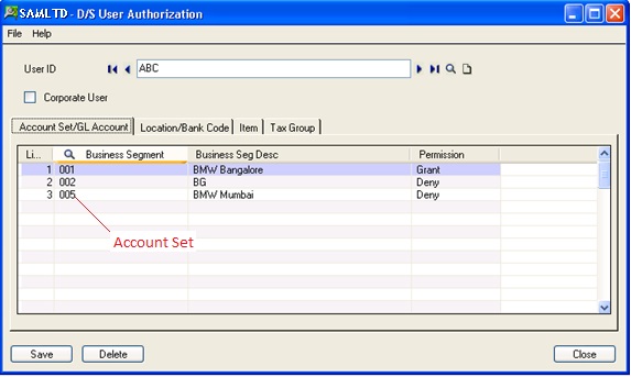 A/c set tab from user authorization screen