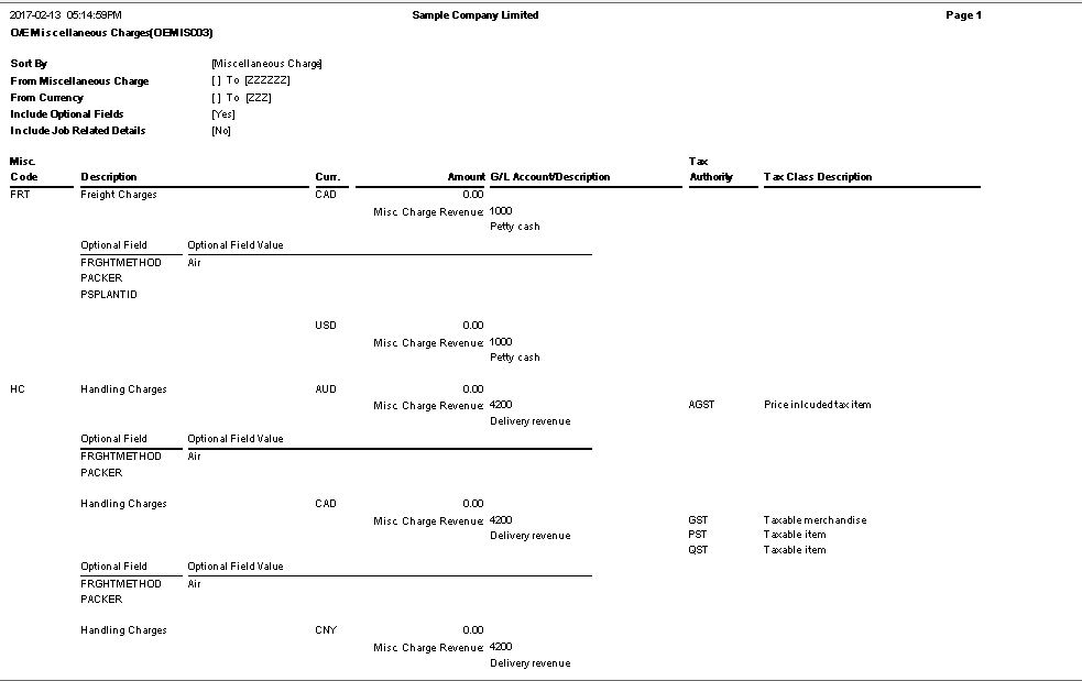 OE Miscellaneous Report