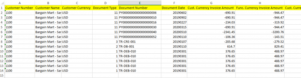 Customers Numbers