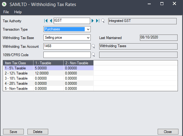 Withholding Tax Rates  