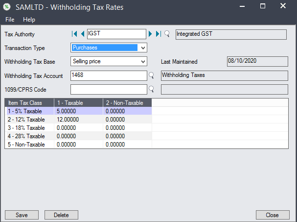 Withholding Tax Rates
