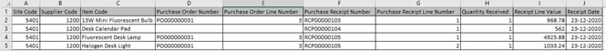 Output- Customer Master Export