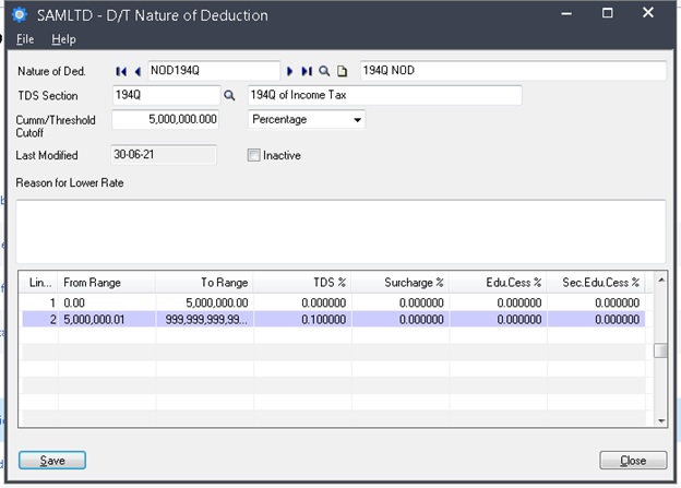 D/T Nature of Deduction for 194Q Section