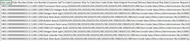 CSV output of Order Entry Screen