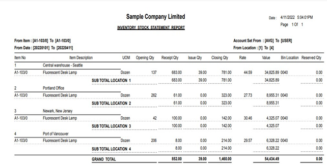 Inventory Stock Statement Report in Sage 300