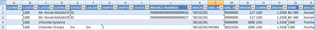 Output for With RCM Entries