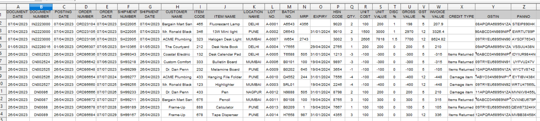 Sales Order Report - Sage 300 ERP – Tips, Tricks and Components