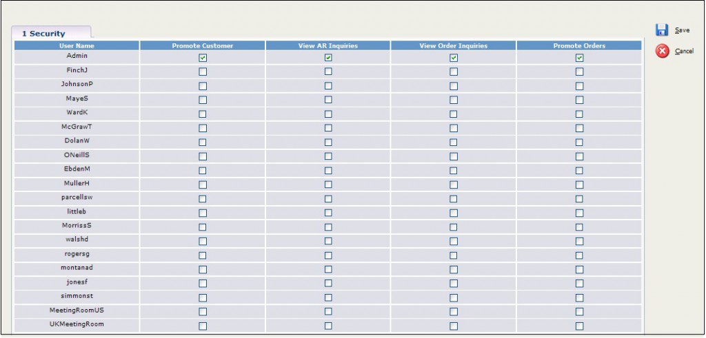 Security Matrix