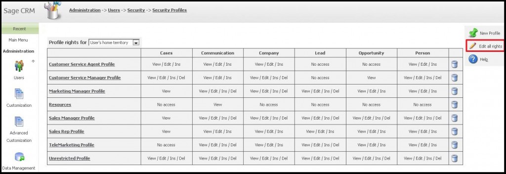 Security profiles