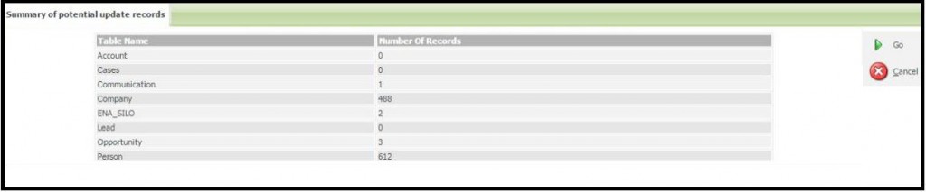 Summary of potential updated Record