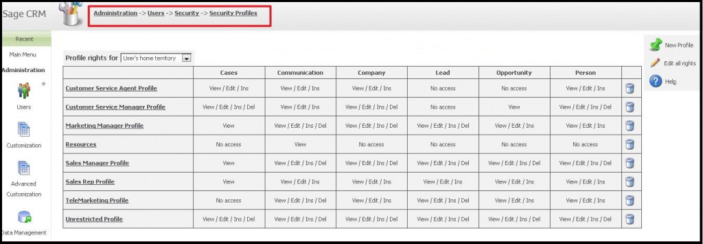 Security Profile