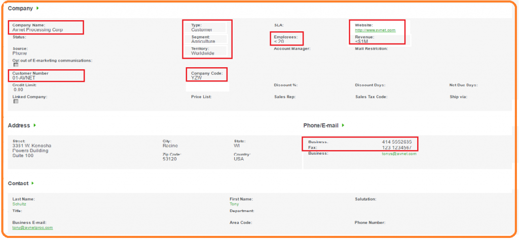 CompanySummary