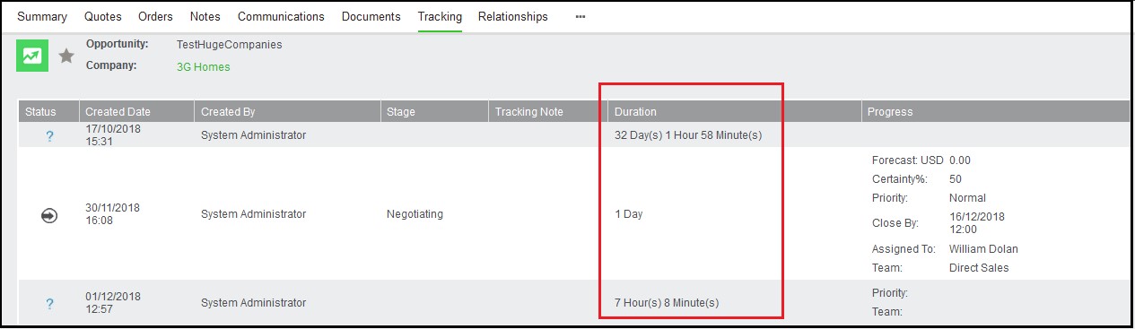 Tracking details 