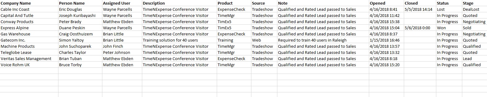 Source data in Excel_1