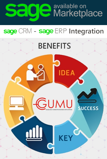 sage crm integration