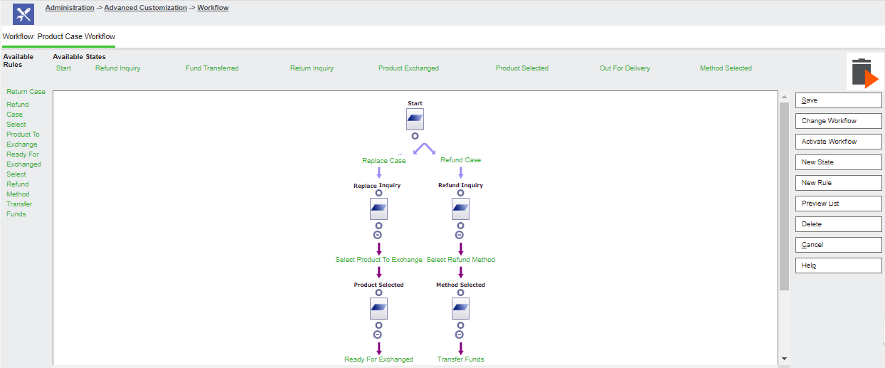 Designing Workflow