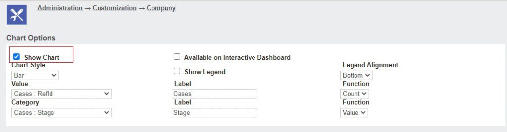 Enabling the Cases Chart for Company Summary Report