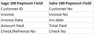 Converted payment fields from Sage 50 US to Sage 100