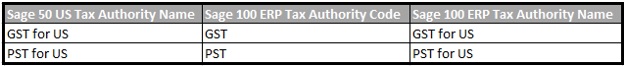 Tax Mapping