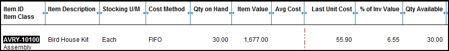 Sage 50 Item Transactions