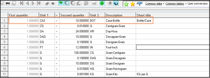 how-item-quantity-in-fractions-is-handled-easily-in-sage-x3-sage-x3-tips-tricks-and-components