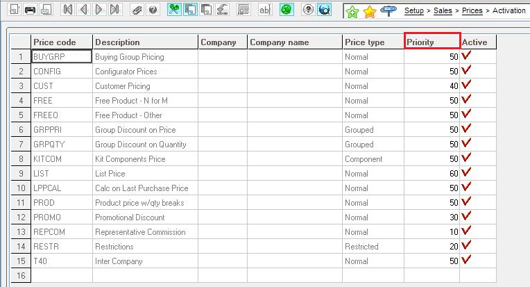 Asi Discount Codes Chart