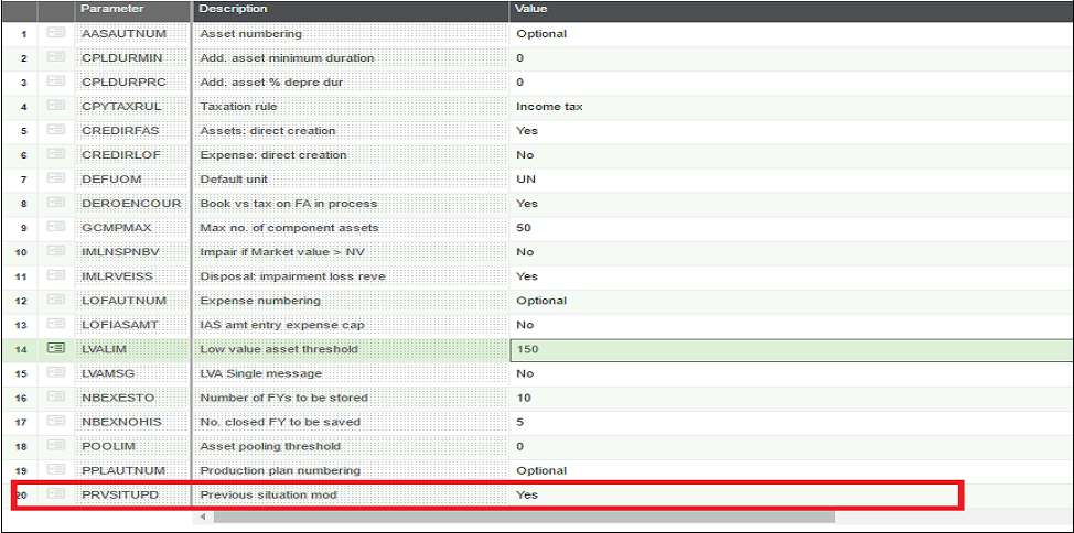 Deprec.total field in Fixed Assets