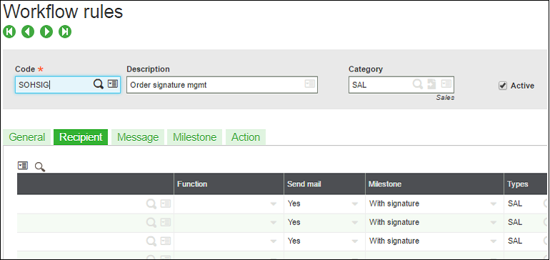 User Delegation workflow