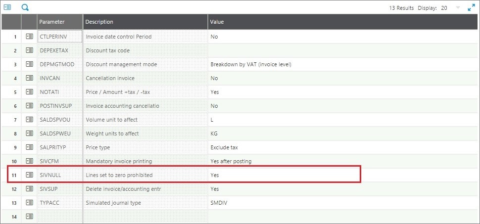 Details of Invoicing rules of Parameter Values