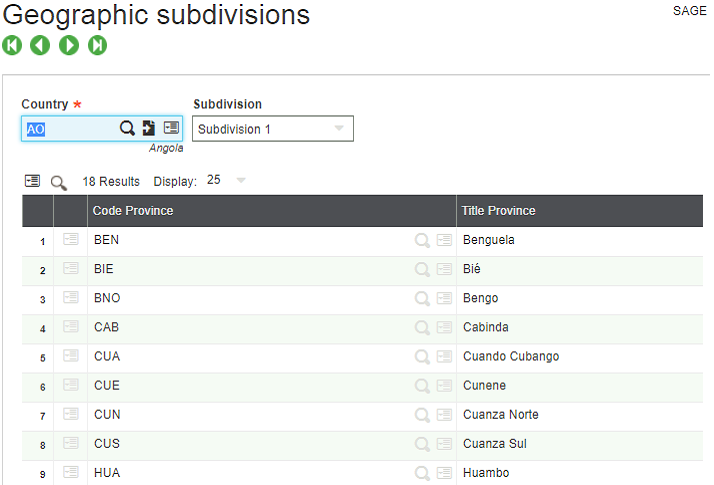 Geographic subdivisions