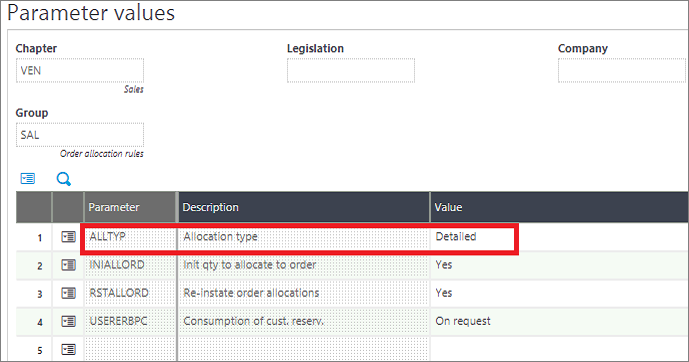 Fig.Parameter values detail Screen 