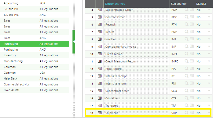 Assignment Screen