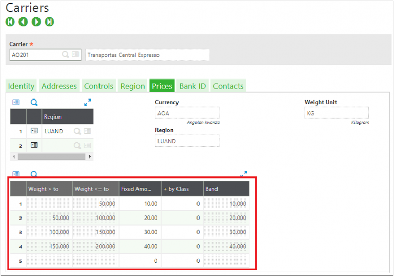 foresight carrier screen foresight carrier screen