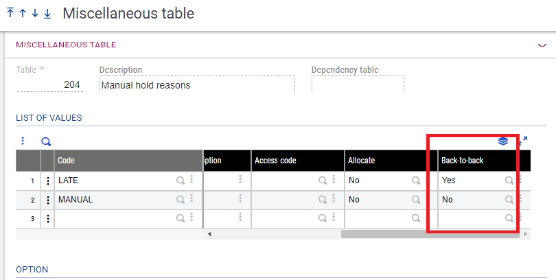 Miscellaneous table screen