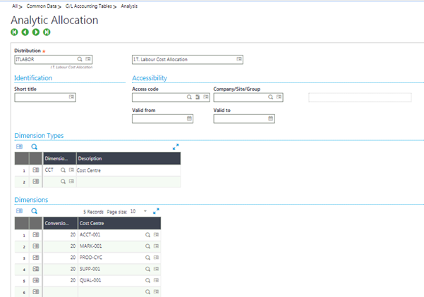 Analytical Allocation