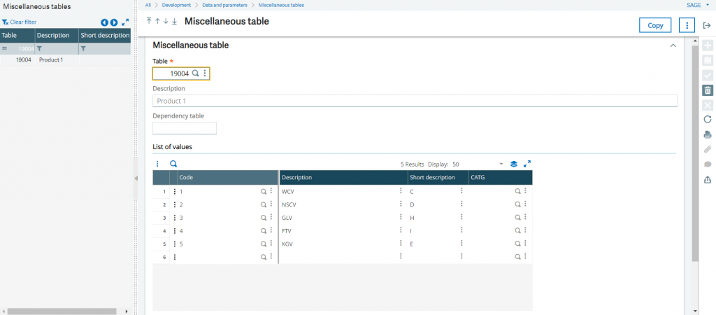 Miscellaneous table Data