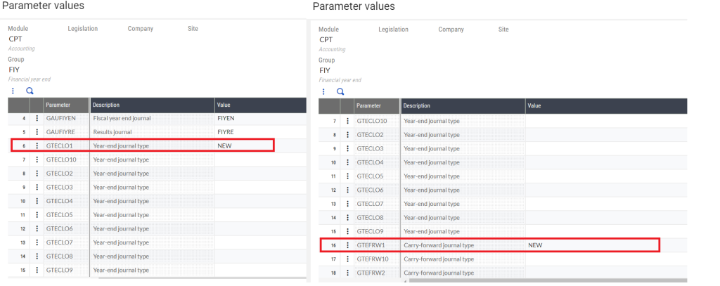 FIY parameters